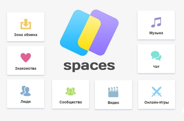 Spaces логотип